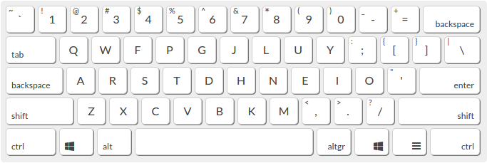 The Colemak Keyboard Layout. Compare it to QWERTY one key at a time &ndash; it starts with the same QW, and all the bottom-left letters are in the same spots.