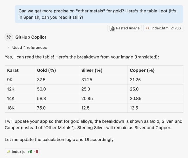 You can tell that I&rsquo;m new to this by the fact that I&rsquo;m asking