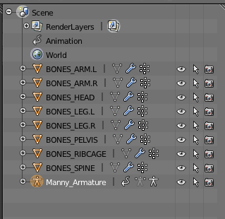 The model&rsquo;s bones, in Blender