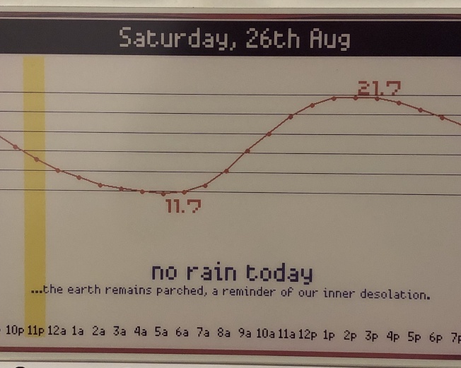 no rain today... the earth remains parched; a reminder of our inner desolation.